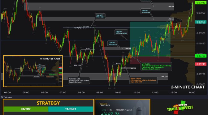 ROSE / OASIS NETWORK Real Trade Example with Crypto