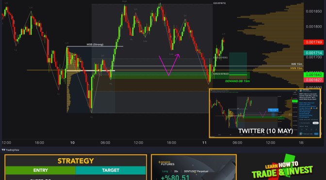 DENT / DENT Real Trade Example with Crypto
