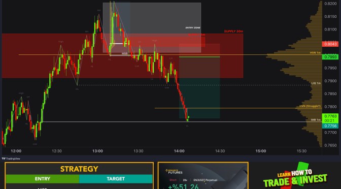 ENJ / ENJIN COIN Real Trade Example with Crypto