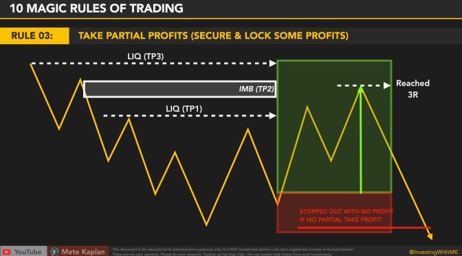 Taking Partial Profits: Trading Tips for Swing, Day Trading & Scalping with Price Action