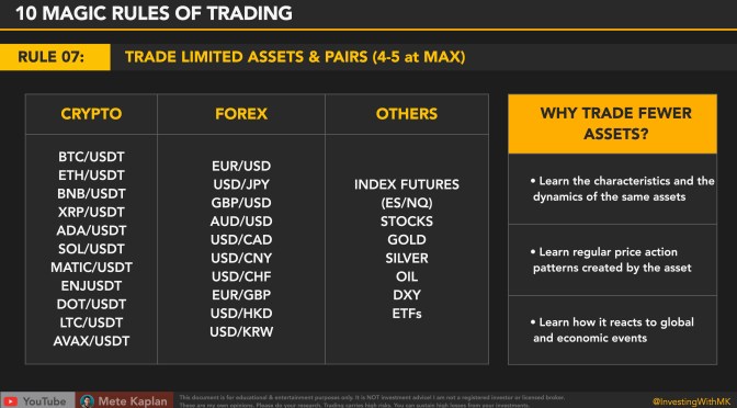 Crypto and Forex: Trading Tips for Swing, Day Trading & Scalping with Price Action