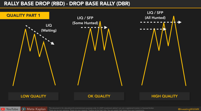 Navigate the Markets: Using Supply and Demand to Your Advantage