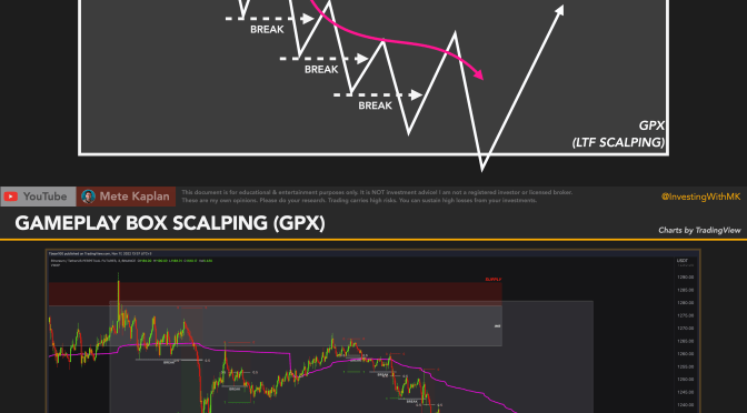 Crush the Markets: VWAP Scalping Strategy Designed for Day Trading Titans!